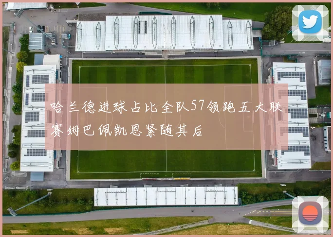哈兰德进球占比全队57领跑五大联赛姆巴佩凯恩紧随其后