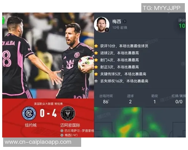 五大联赛成功过人榜更新梅西领衔圣马紧随其后